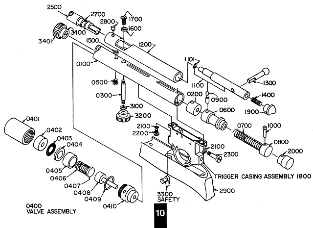 Air Rifle Diagram
